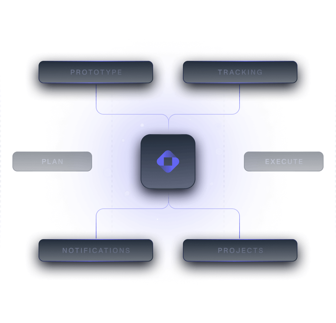 Improve efficiency & global coverage - 东升国际体育APP