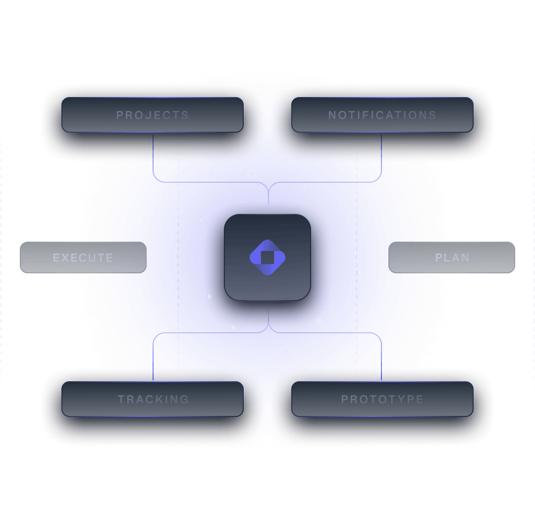 Improve efficiency & global coverage - 东升国际体育APP